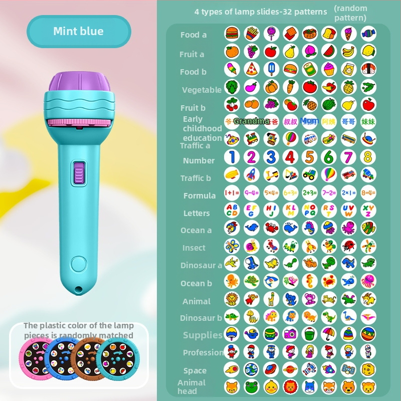 Dječji svjetleći projektor‑fenjer — edukativna igra za intelektualni razvoj i interakciju roditelj‑dijete, za djecu 4–6 godina