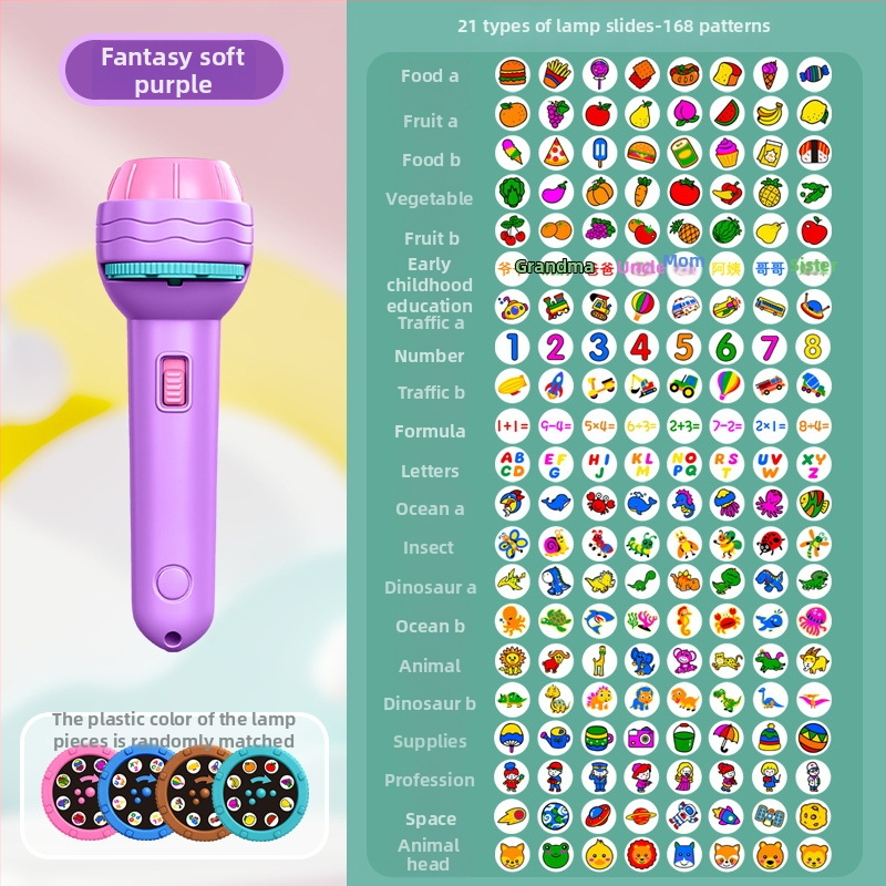 Dječji svjetleći projektor‑fenjer — edukativna igra za intelektualni razvoj i interakciju roditelj‑dijete, za djecu 4–6 godina