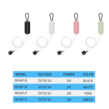 USB aerator za akvarij, prijenosna pumpa za kisik za akvarij, za korištenje tijekom nestanka struje (Model MUAP; Težina 10; Uvezeno: Ne)