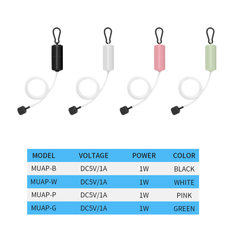 USB aerator za akvarij, prijenosna pumpa za kisik za akvarij, za korištenje tijekom nestanka struje (Model MUAP; Težina 10; Uvezeno: Ne)