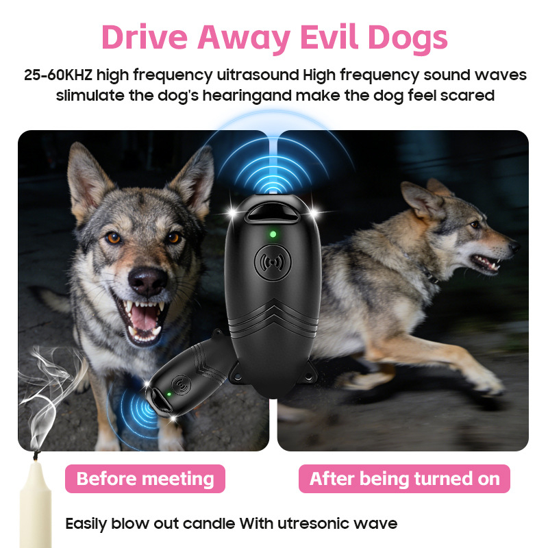 Ultrahangos ugatásriasztó kutyáknak – Hordozható kiképző eszköz kutyáknak, ABS, WINYI