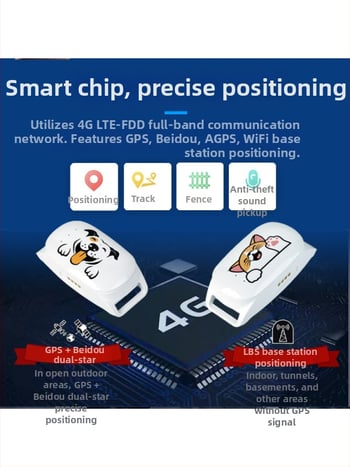 5G GPS тракер за домашни любимци с реално време – проследяване на котки и кучета, антиизчезване