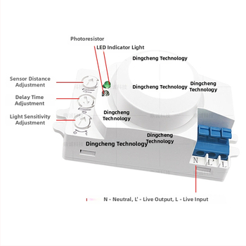 Greenway 5.8G mikrovalni radarni indukcijski senzor – za unutarnje/ vanjsko osvjetljenje, hodnike, škole, trgovačke centre, parkirališta, skladišta; prilagodljivo kašnjenje 8 s–12 min; napon AC100-240V / DC12-24V; CE