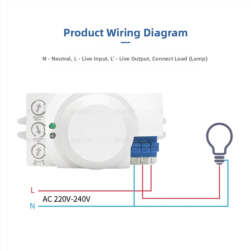 Greenway 5.8G mikrovalni radarni indukcijski senzor – za unutarnje/ vanjsko osvjetljenje, hodnike, škole, trgovačke centre, parkirališta, skladišta; prilagodljivo kašnjenje 8 s–12 min; napon AC100-240V / DC12-24V; CE