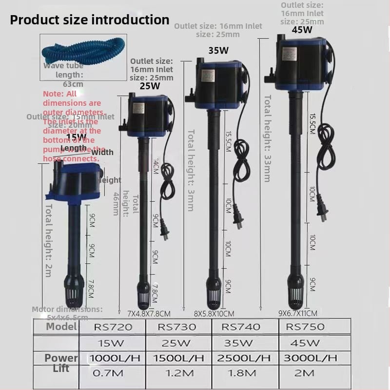Shengrui merülő vízszivattyú akváriumhoz — függőleges, többszintű kialakítás, víz pumpálása az oxigén növelésére