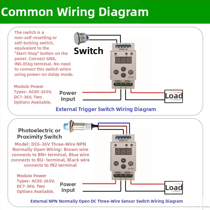 Višefunkcionalni modul vremenskog releja na šini, s brojanjem okidača