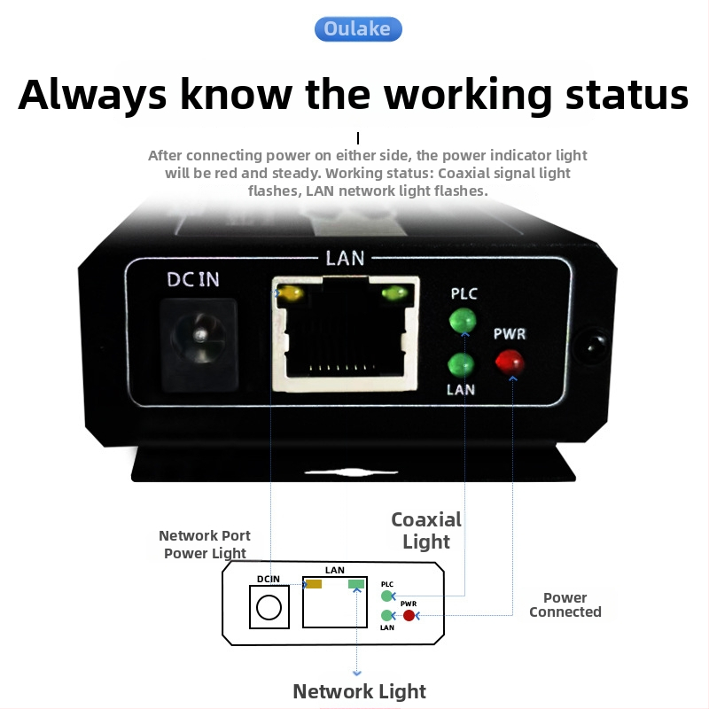 Video pretvarač — koaksijalni transmiter/ekstenzija za PLC mrežu lifta, 720p, Udaljeno buđenje nije podržano, Upravljanje napajanjem nije podržano, Model 705