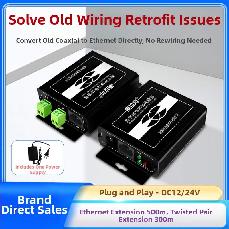 Video pretvarač — koaksijalni transmiter/ekstenzija za PLC mrežu lifta, 720p, Udaljeno buđenje nije podržano, Upravljanje napajanjem nije podržano, Model 705