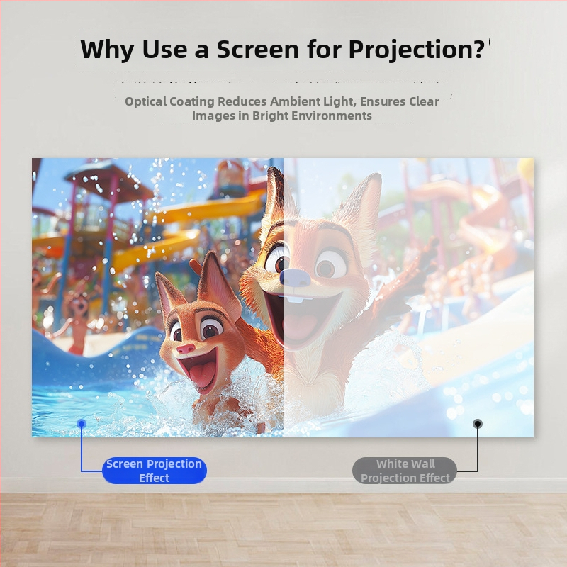 Сгъваем метален проекционен екран за домашна употреба, без дупки, HD