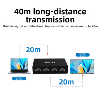 Philips HDMI 2.0 splitter, 1 ulaz, 4 izlaza, 4K60Hz HD video