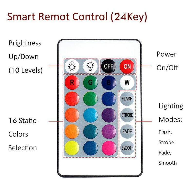 HXKW 24-tipkovni daljinski panel za podvodno osvjetljenje RGB LED, vodootporno, 5W, 380g, za akvarije