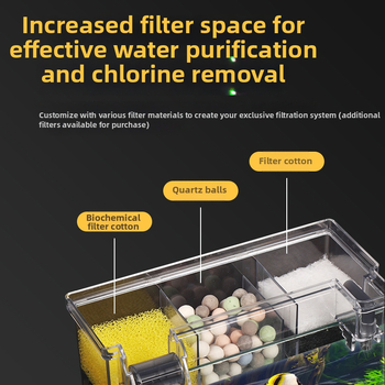 Аквариумен висящ филтр Songbao — три в едно филтриране и аериране, безшумна водна помпа, стенен монтаж, пластмаса, 1 кг