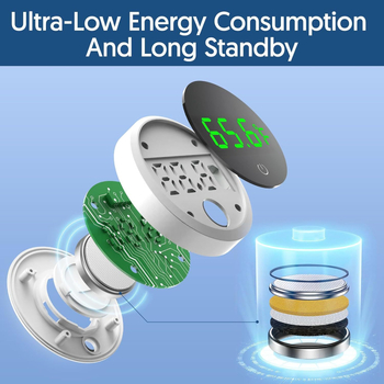 Термометър за аквариум LED мини — висока точност, ABS материал