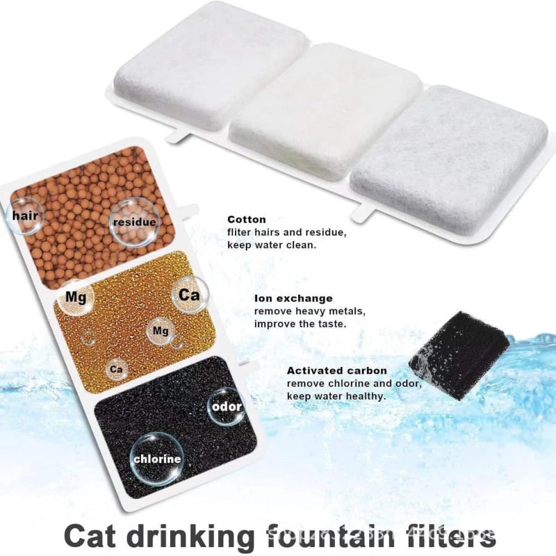 Filter aktivnog ugljena za dispenzer za vodu kućnih ljubimaca, Huayu Plum Garden, pogodan za mačke i pse, uz aplikaciju, 52 g