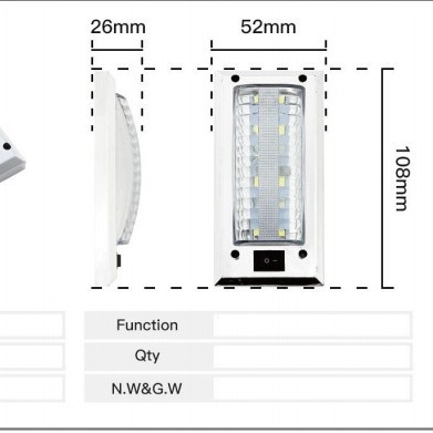 LED svjetlo za krov automobila, unutarnje svjetlo, ABS, 24V, 3W, 5A, model SND-0001