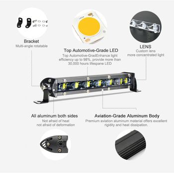 LED krovno svjetlo za automobil TC-6D02A-18W, 3600LM, 9-30V, 30000h
