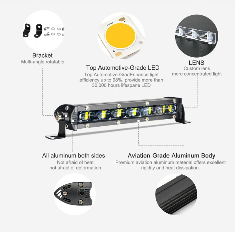 LED krovno svjetlo za automobil TC-6D02A-18W, 3600LM, 9-30V, 30000h
