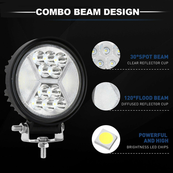 LED radna svjetiljka za automobil, okrugla, 32W, 8000 lm, 6500K, 12-80V, 50.000 h