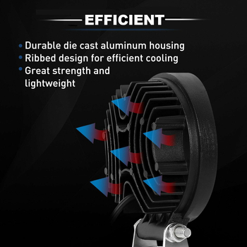 LED radna svjetiljka za automobil, okrugla, 32W, 8000 lm, 6500K, 12-80V, 50.000 h