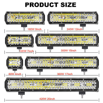 LED automobilske svjetlosne trake za off-road — Tc-653r-120w, 120W, 12/24V, 5000–12000 lm, 5000–6500 K