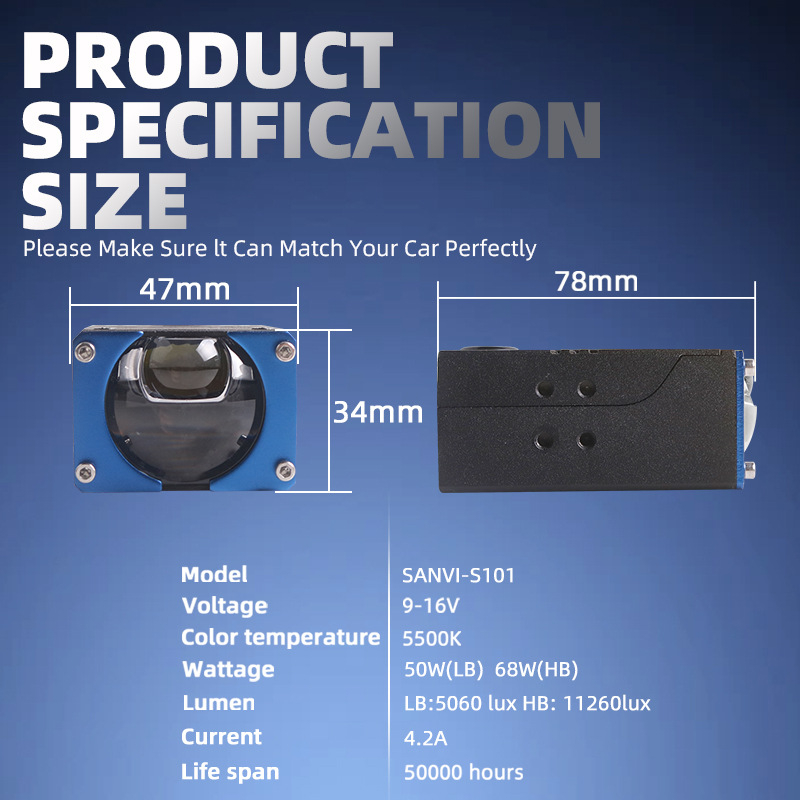 S101 LED lumină plasă - Carcasă din aluminiu, montaj încorporat, 12V, 50-68W, potrivire universală