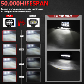 LED radno svjetlo za terenska vozila - aluminijsko kućište, 60W, 12-24V, 6000K, vijek 50 000h, retrofitting svjetla za maglu na A-stupcu