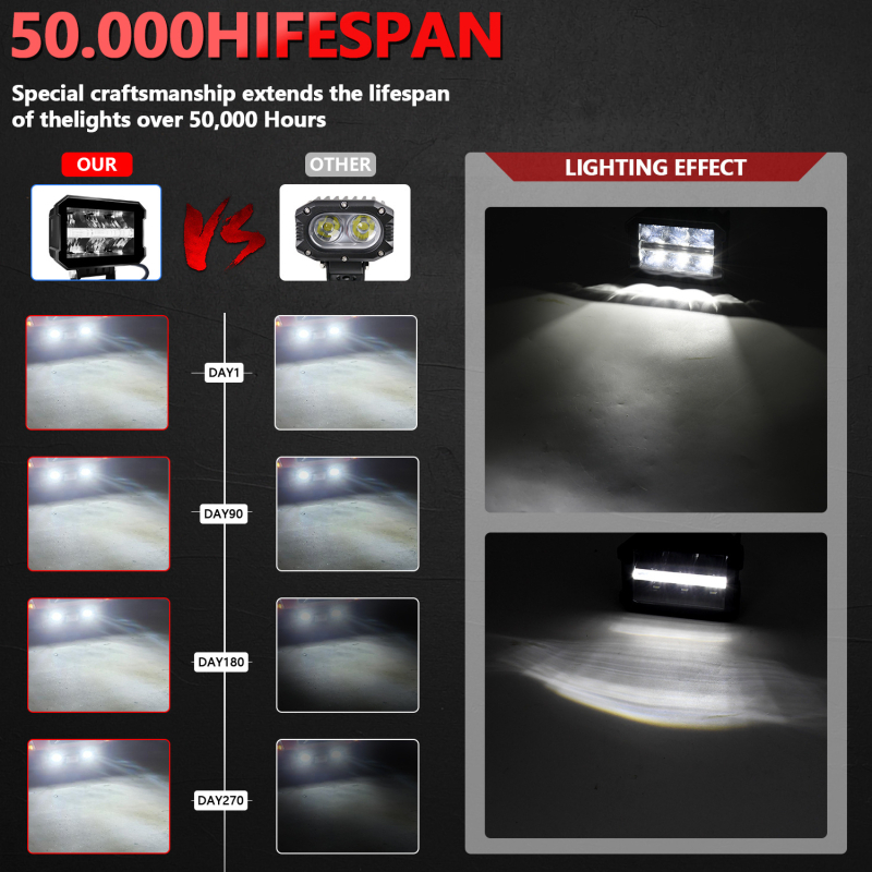 LED radno svjetlo za terenska vozila - aluminijsko kućište, 60W, 12-24V, 6000K, vijek 50 000h, retrofitting svjetla za maglu na A-stupcu