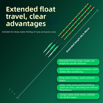Rybárska plávka so svetelným telom, dvojité použitie, proti vetru a vlne, hrubý chvost • Materiál: kompozitný materiál • Značka: Default Item