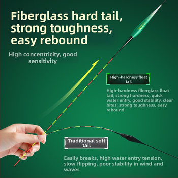 Rybárska plávka so svetelným telom, dvojité použitie, proti vetru a vlne, hrubý chvost • Materiál: kompozitný materiál • Značka: Default Item