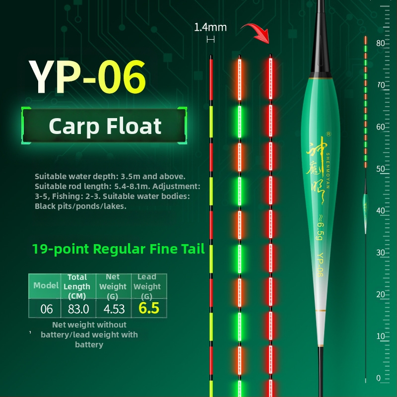 Rybárska plávka so svetelným telom, dvojité použitie, proti vetru a vlne, hrubý chvost • Materiál: kompozitný materiál • Značka: Default Item