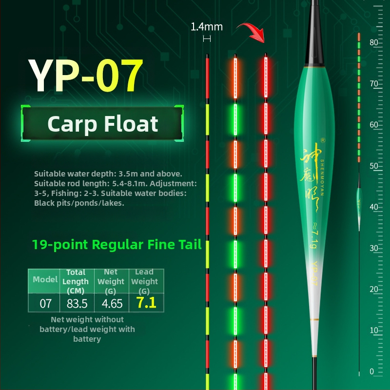 Rybárska plávka so svetelným telom, dvojité použitie, proti vetru a vlne, hrubý chvost • Materiál: kompozitný materiál • Značka: Default Item