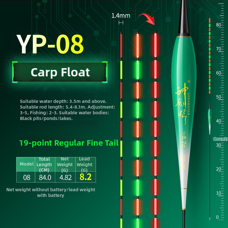 Rybárska plávka so svetelným telom, dvojité použitie, proti vetru a vlne, hrubý chvost • Materiál: kompozitný materiál • Značka: Default Item