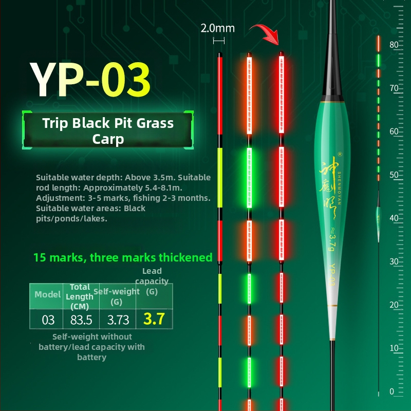 Rybárska plávka so svetelným telom, dvojité použitie, proti vetru a vlne, hrubý chvost • Materiál: kompozitný materiál • Značka: Default Item