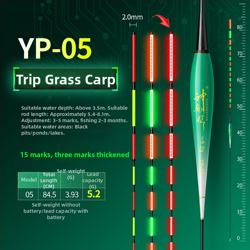 Rybárska plávka so svetelným telom, dvojité použitie, proti vetru a vlne, hrubý chvost • Materiál: kompozitný materiál • Značka: Default Item