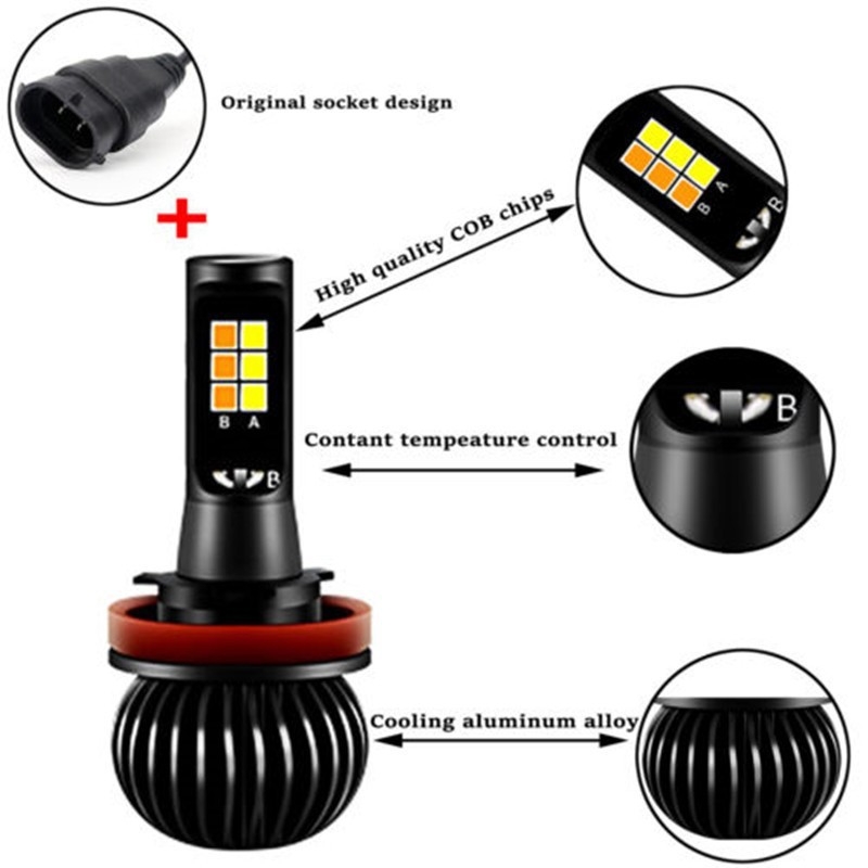Dvobojna LED magl lampa za automobil, kompatibilna s H1/H3/H4/H7/H8/H11/9006/880, 20W, 12-24V, 720 lm, 50.000 h, aluminijsko kućište