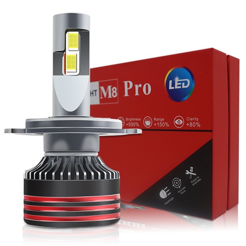 Auto LED farovi M8PRO — 65W, 9–30V, 4000 lm, IP68, vijek trajanja 30000 h