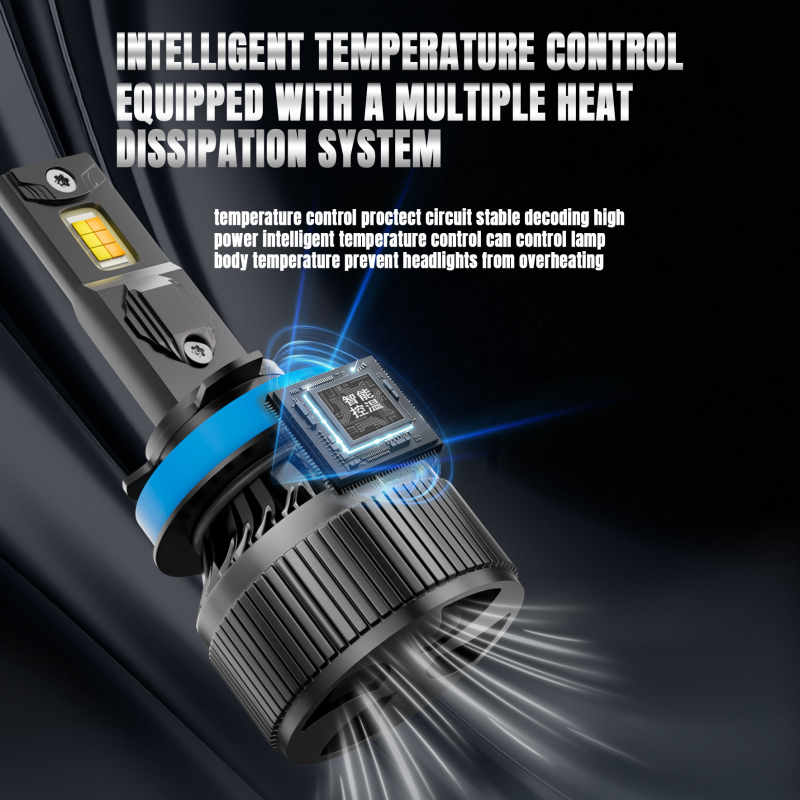 Automobilski LED far C8s: 60W, 12V, 6000 lm, 50000 h vijeka, univerzalna kompatibilnost