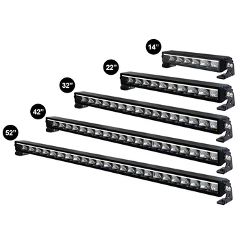 LED projektor na krovu za terensko vozilo Cm-58series, 40-175W, 12-24V, IP67, 4000-13200 lm