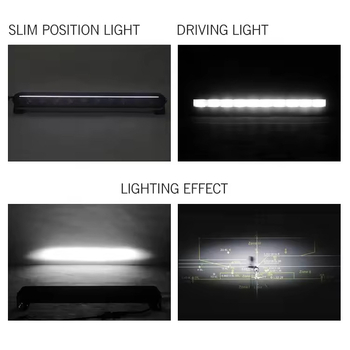 LED projektor na krovu za terensko vozilo Cm-58series, 40-175W, 12-24V, IP67, 4000-13200 lm