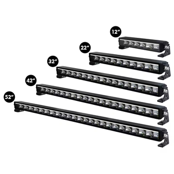 LED projektor na krovu za terensko vozilo Cm-58series, 40-175W, 12-24V, IP67, 4000-13200 lm