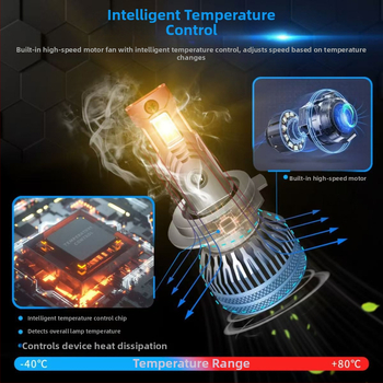 Ford Escape LED prednje svjetlo s integriranim visokim i niskim snopom