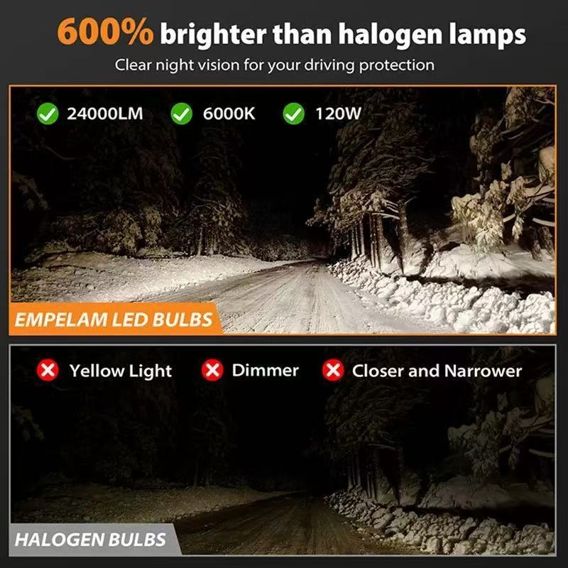 Automobilska LED prednja svjetla, aluminijsko kućište, model X50, 5000 lm, 180 W, 10-30 V