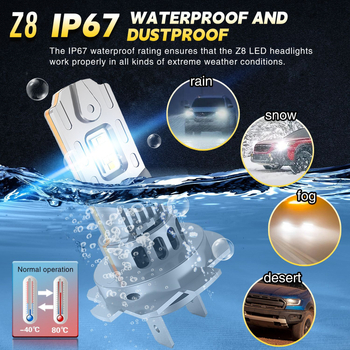 LED auto svjetlo s integriranim visokim i nizkim snopom, 20W, 5000lm, 10-30V, aluminijsko kućište, ugrađeni ventilator s regulacijom temperature, Plug-and-Play