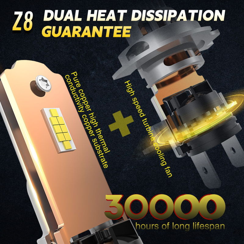 LED auto svjetlo s integriranim visokim i nizkim snopom, 20W, 5000lm, 10-30V, aluminijsko kućište, ugrađeni ventilator s regulacijom temperature, Plug-and-Play