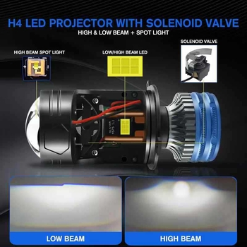 H4 LED prednja svjetlost s malom lećom, integrirani daleko i blizu snop, 85W, 12V, IP68, 8500 lm, laserska leća, univerzalno za motocikle