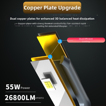 Kit faruri LED auto K1, 55W, 12V, IP68, 26800 lm