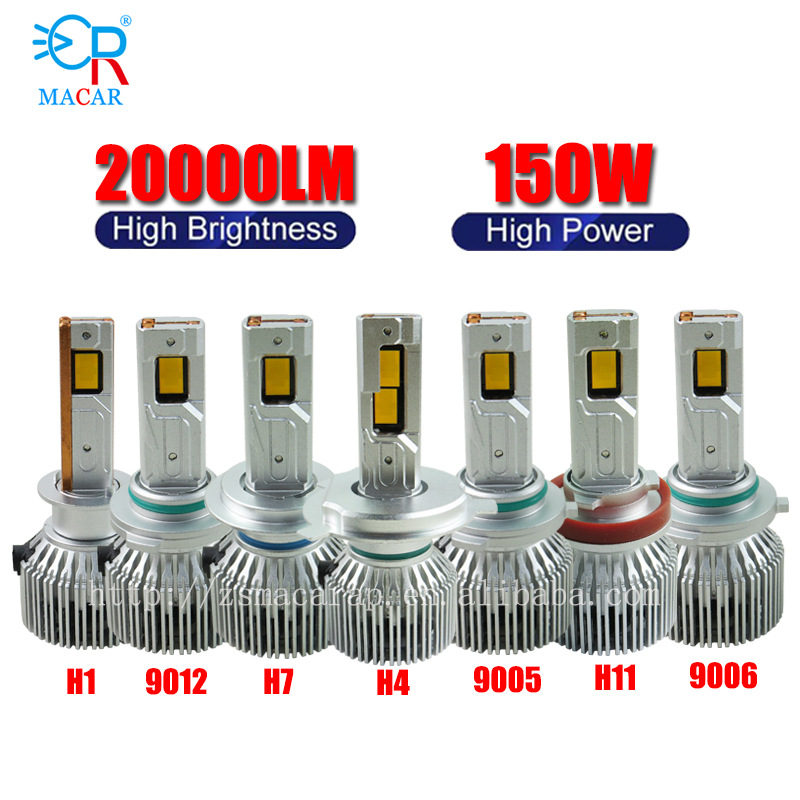 LED Far H4, Carcasă din Aliaj de Aluminiu, Compatibil H4, Fascicul High/Low, 12V, 150W