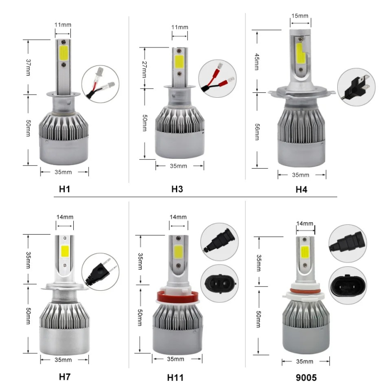Automobilska LED prednja svjetla za C6 — COB 36W, 12V, 3800lm, IP68, avionski aluminij