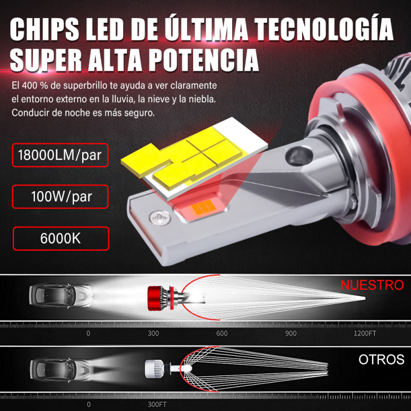 Blade F5 automobilsko LED prednje svjetlo, 27W, 12V, PC kućište, životni vijek 5000 sati