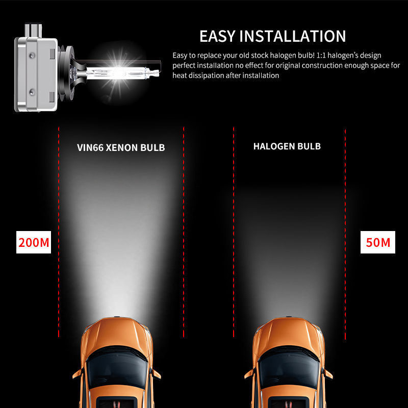 D1S LED prednje svjetlo za automobil - 25W, 9-32V, 5500LM, IP65